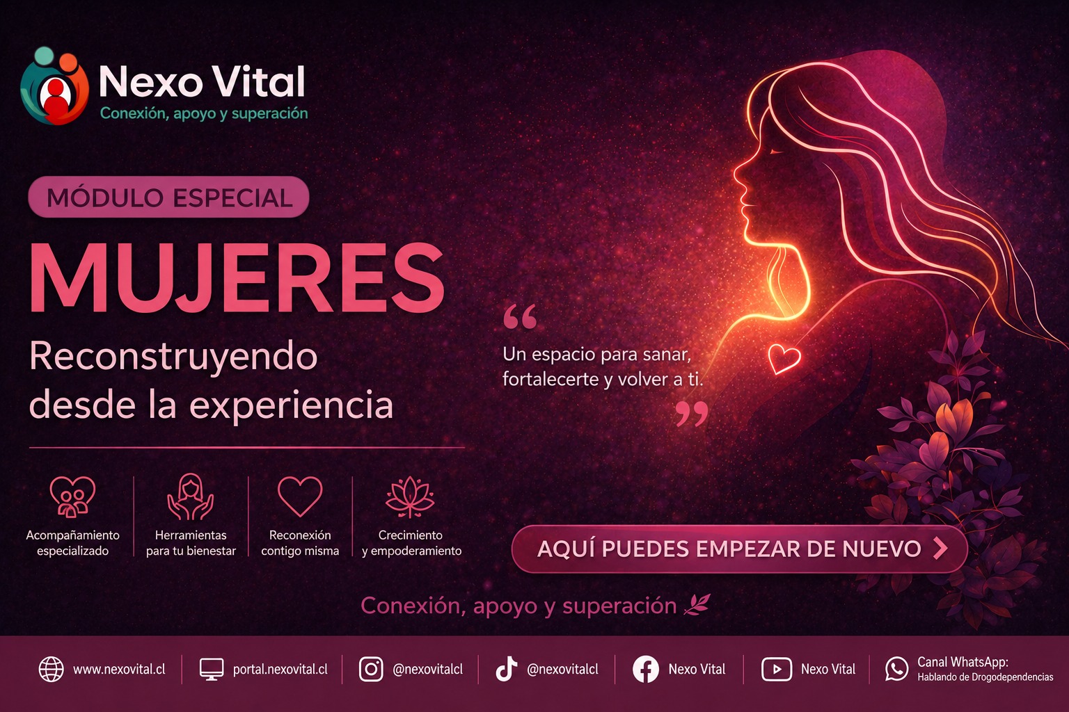 Módulo 1 Especial Mujeres