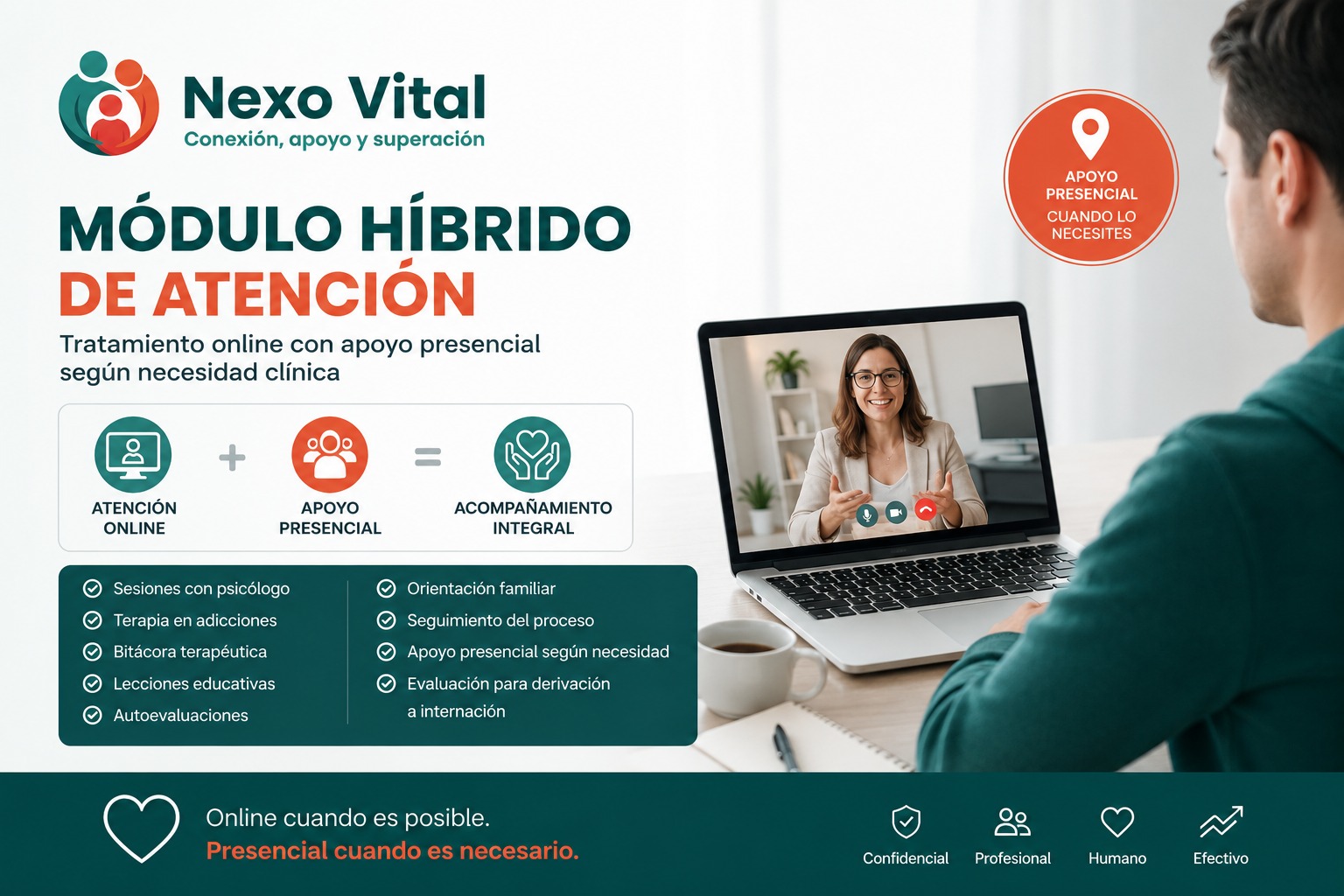 Modelo Híbrido Inteligente
