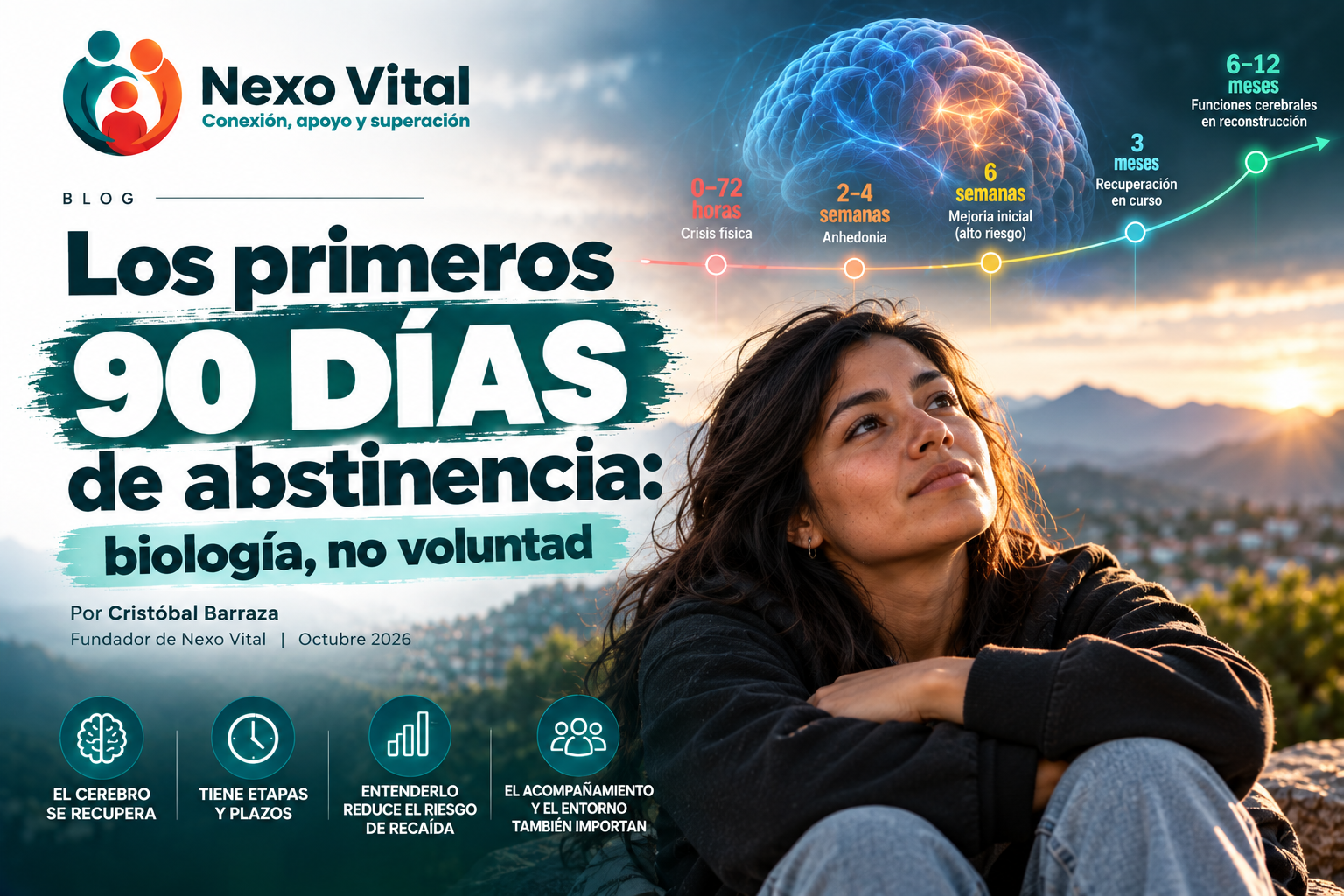 Los primeros 90 días de abstinencia: biología, no voluntad